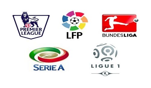 注入额外的 注入额外的